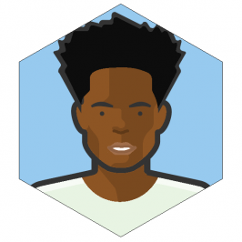 antjuane sims