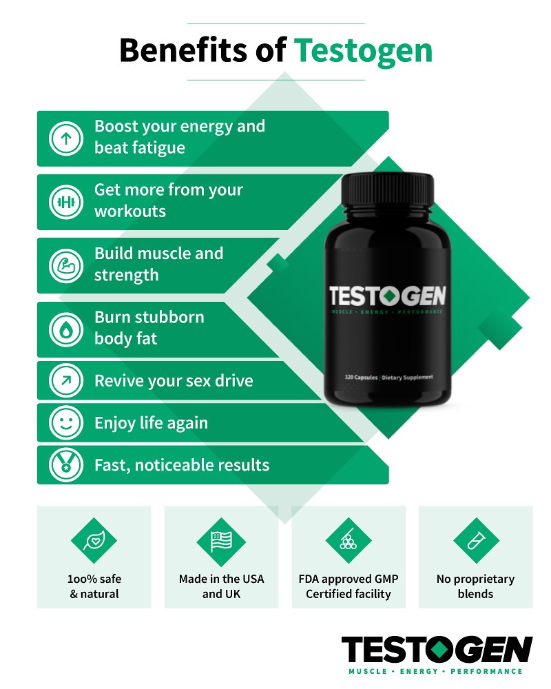 Testogen Benefits 2