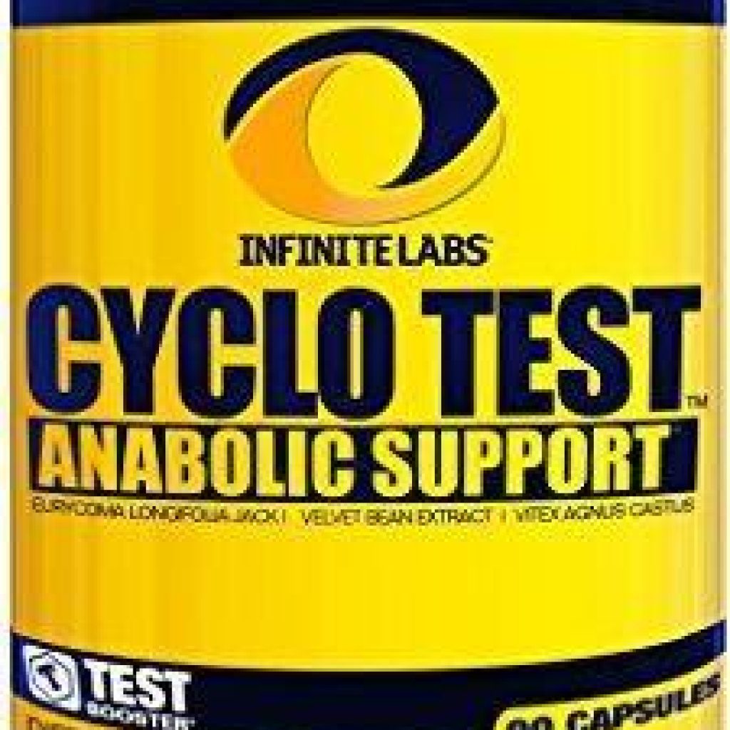 Infinite Labs Cyclo Test